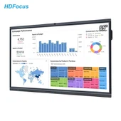 65インチのインタラクティブフラットパネル