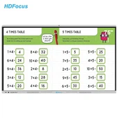 教育用のインタラクティブなスマートボード